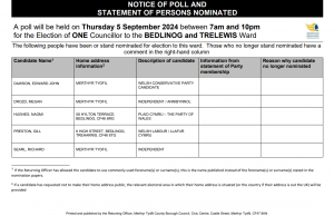 By-Election in the Bedlinog and Trelewis Ward