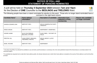 By-Election in the Bedlinog and Trelewis Ward